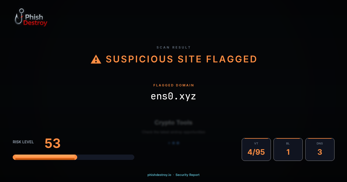 ens0.xyz phishing report — threat analysis by PhishDestroy