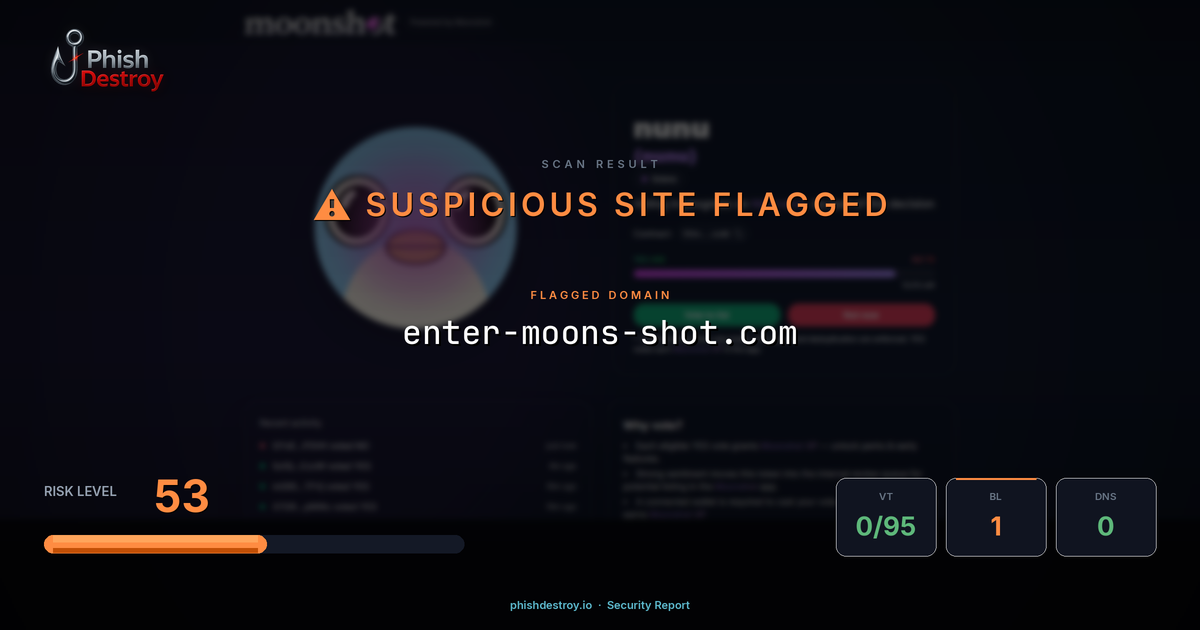enter-moons-shot.com phishing report — threat analysis by PhishDestroy
