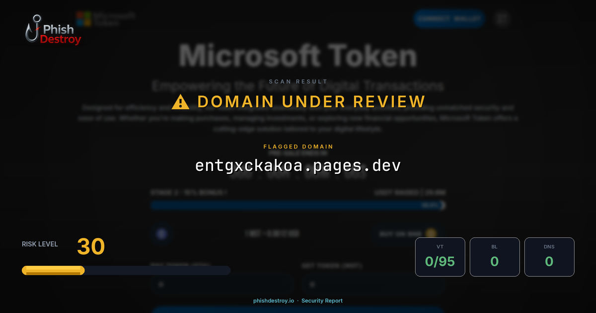 entgxckakoa.pages.dev phishing report — threat analysis by PhishDestroy