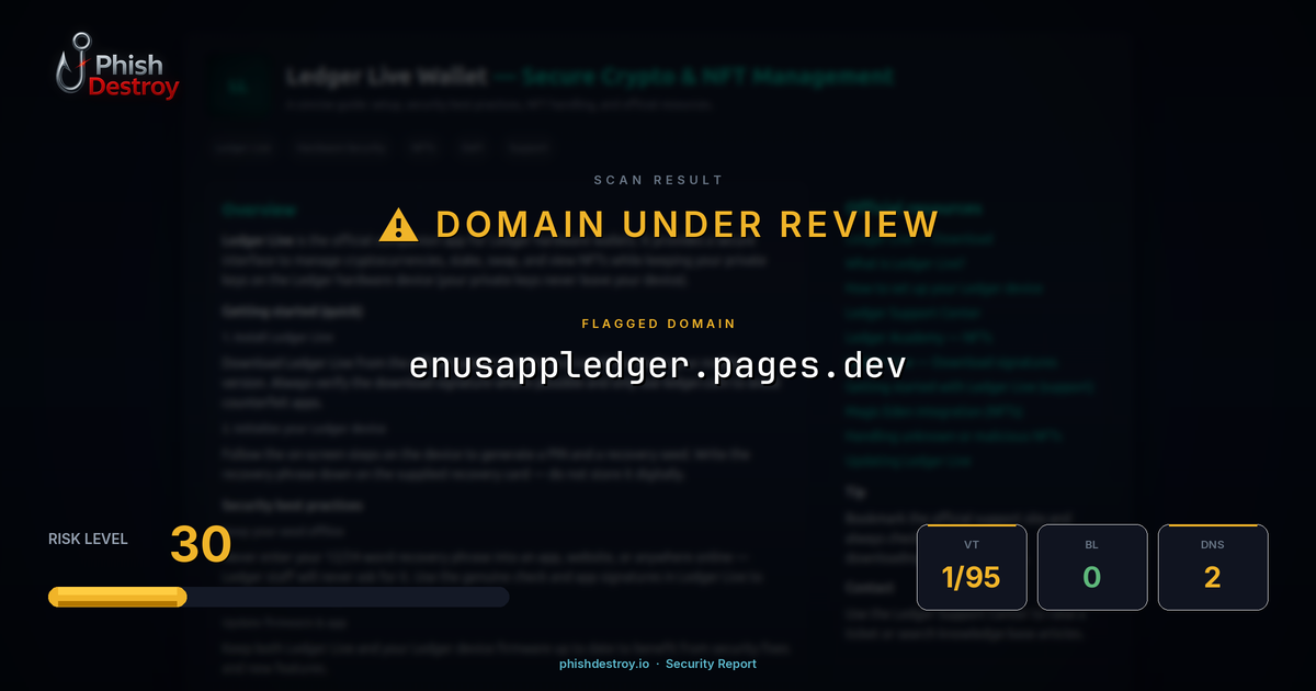 enusappledger.pages.dev phishing report — threat analysis by PhishDestroy