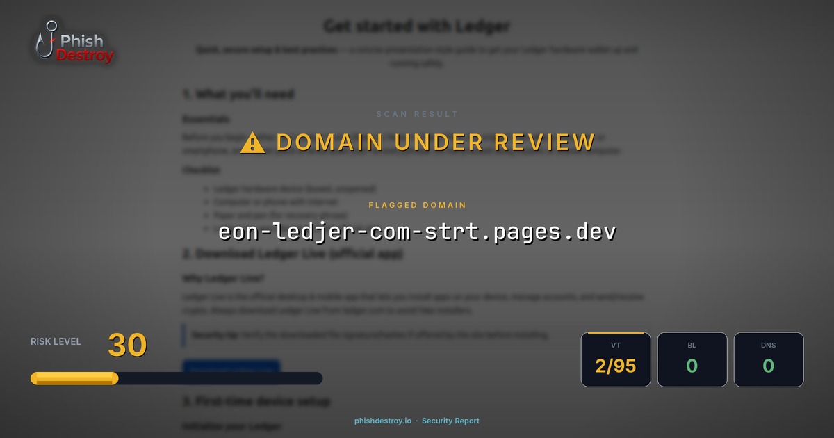 eon-ledjer-com-strt.pages.dev phishing report — threat analysis by PhishDestroy