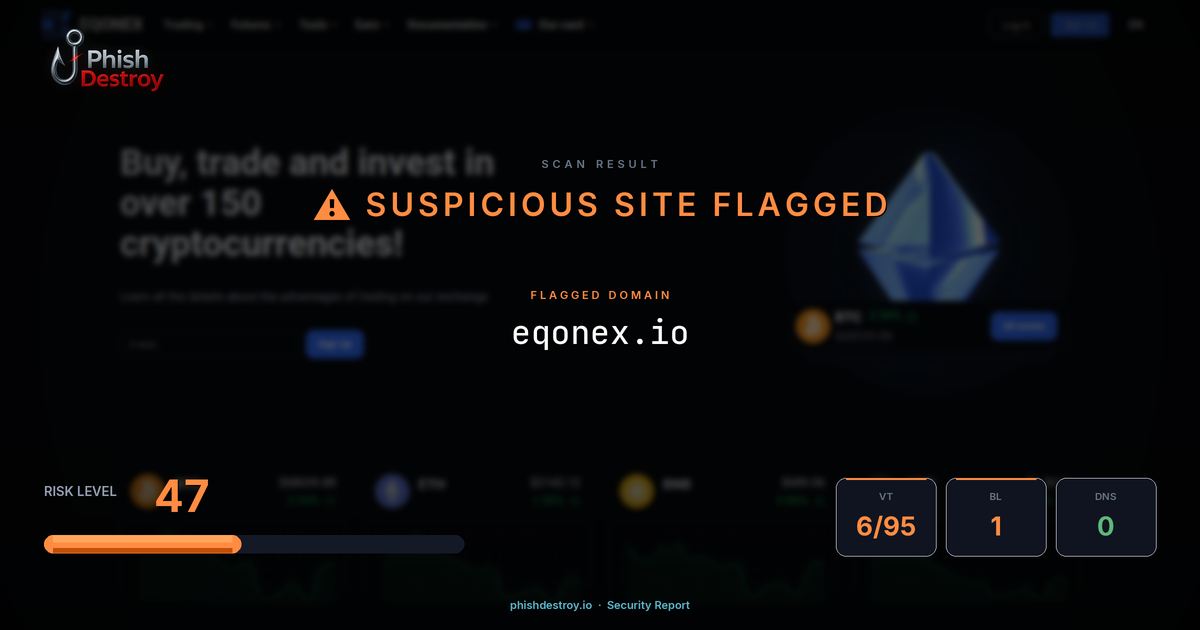 eqonex.io phishing report — threat analysis by PhishDestroy