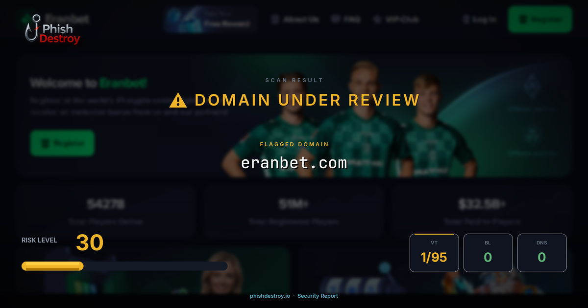 eranbet.com phishing report — threat analysis by PhishDestroy