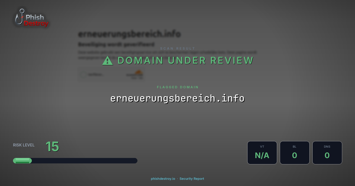 erneuerungsbereich.info phishing report — threat analysis by PhishDestroy