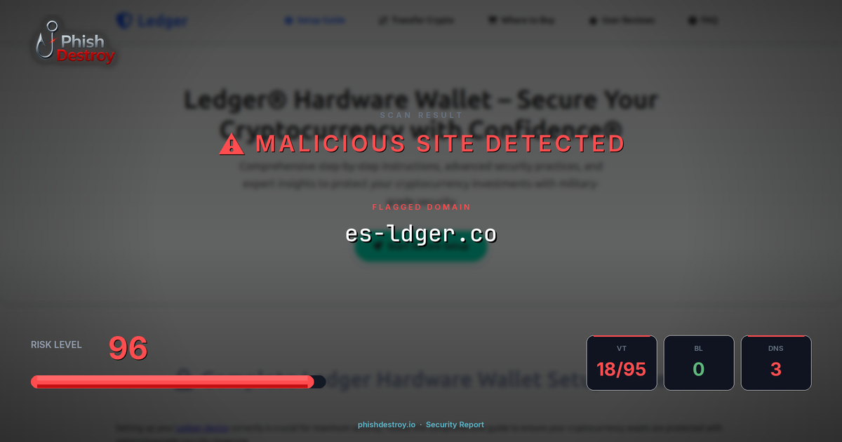 es-ldger.co phishing report — threat analysis by PhishDestroy