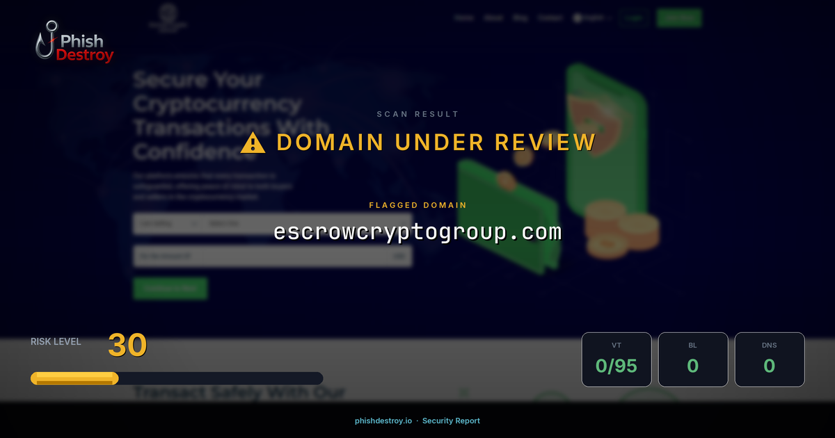 escrowcryptogroup.com phishing report — threat analysis by PhishDestroy