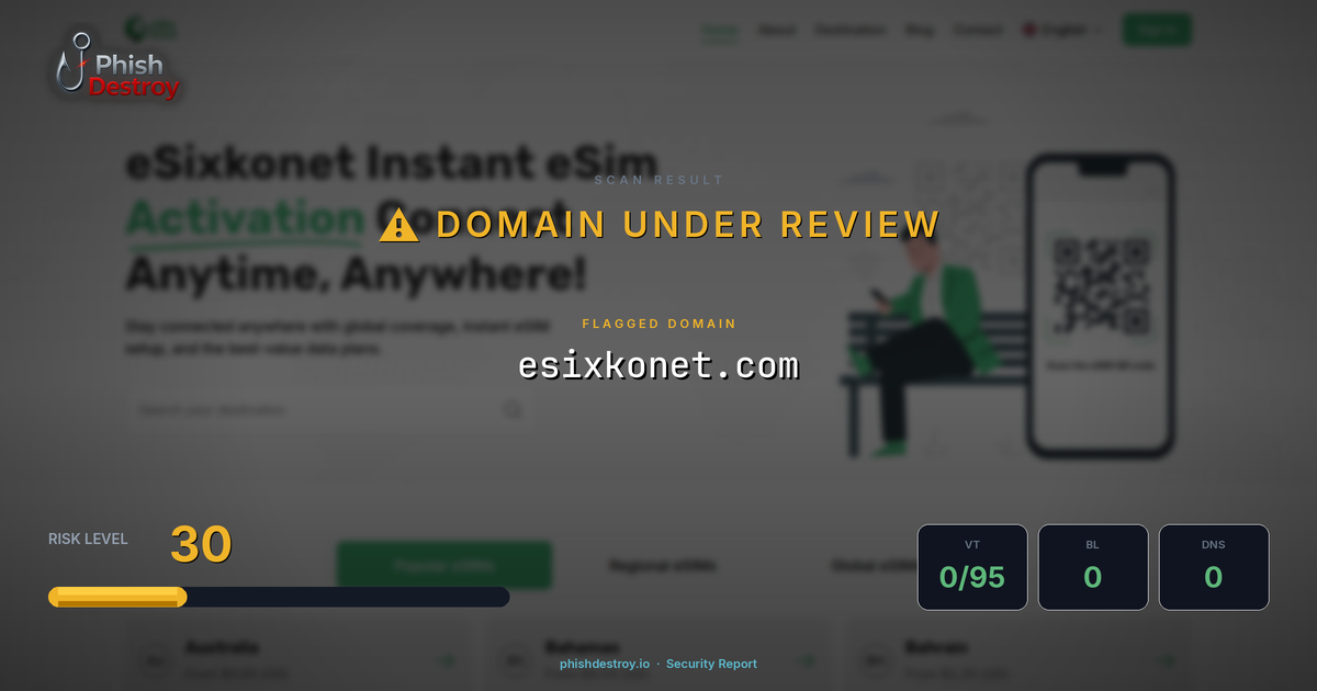 esixkonet.com phishing report — threat analysis by PhishDestroy