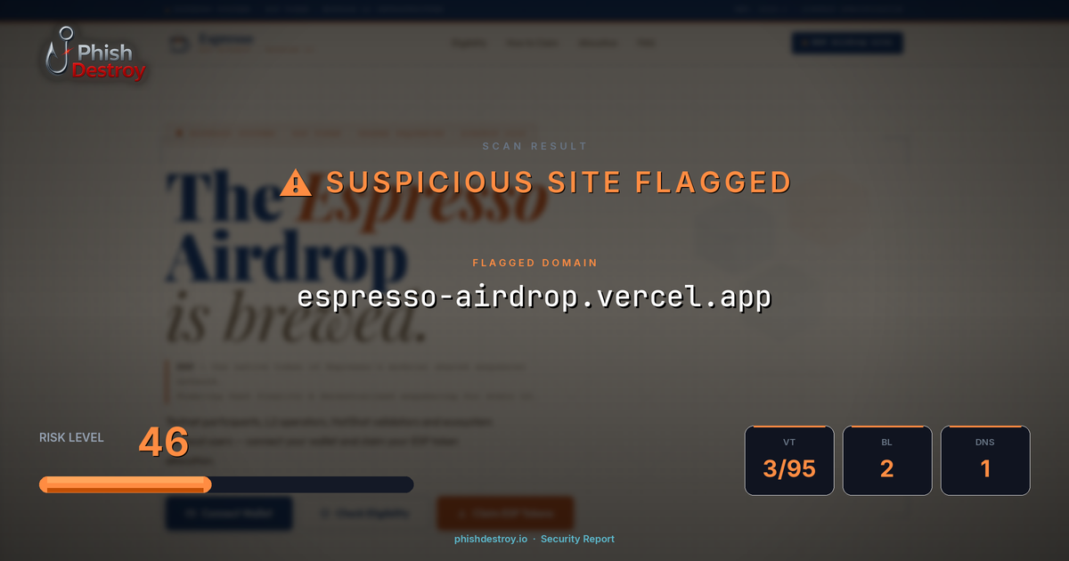 espresso-airdrop.vercel.app phishing report — threat analysis by PhishDestroy