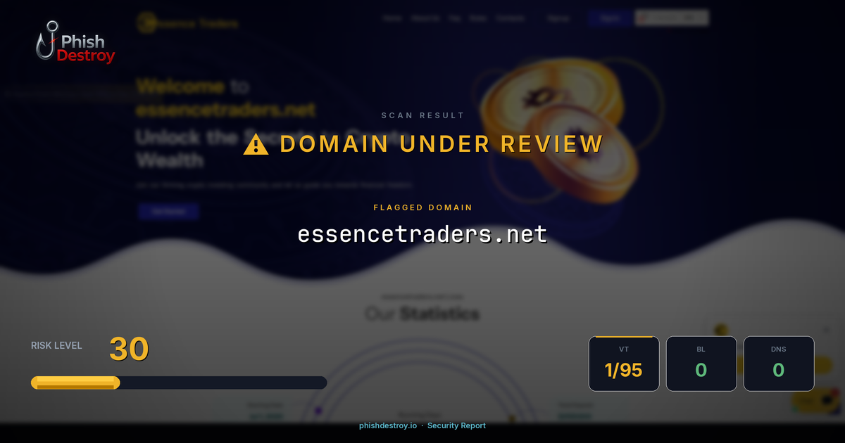 essencetraders.net phishing report — threat analysis by PhishDestroy