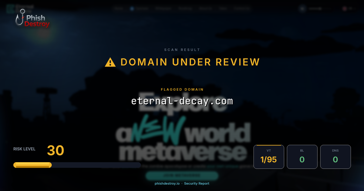 eternal-decay.com phishing report — threat analysis by PhishDestroy