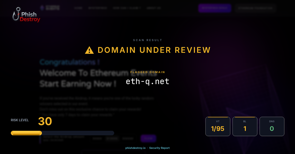 eth-q.net phishing report — threat analysis by PhishDestroy