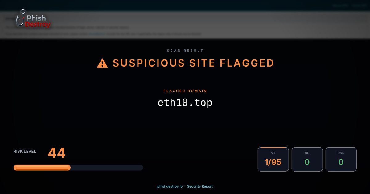 eth10.top phishing report — threat analysis by PhishDestroy