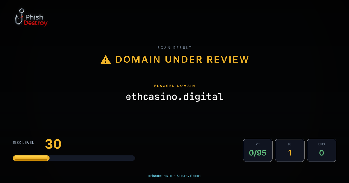 ethcasino.digital phishing report — threat analysis by PhishDestroy