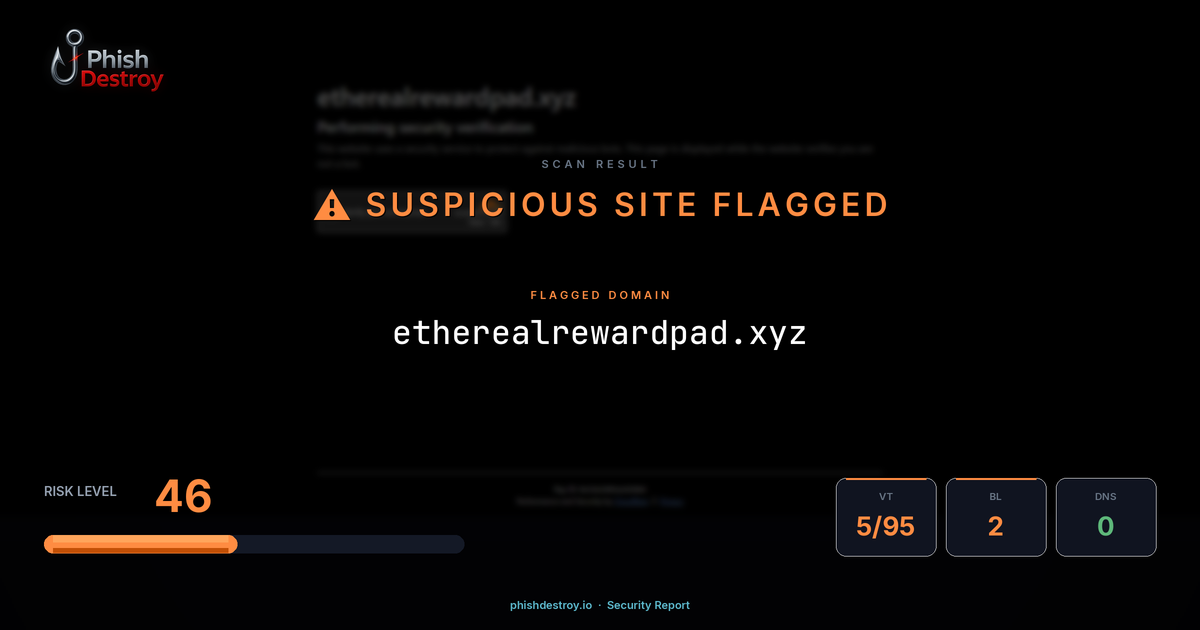 etherealrewardpad.xyz phishing report — threat analysis by PhishDestroy