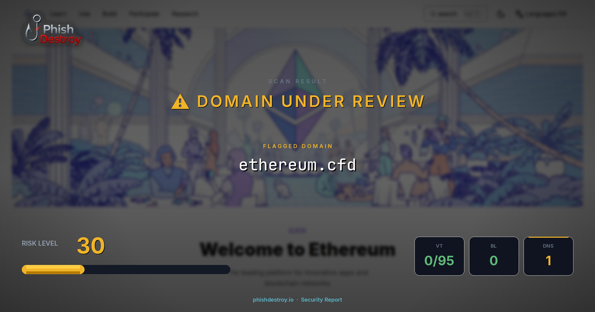 ethereum.cfd phishing report — threat analysis by PhishDestroy