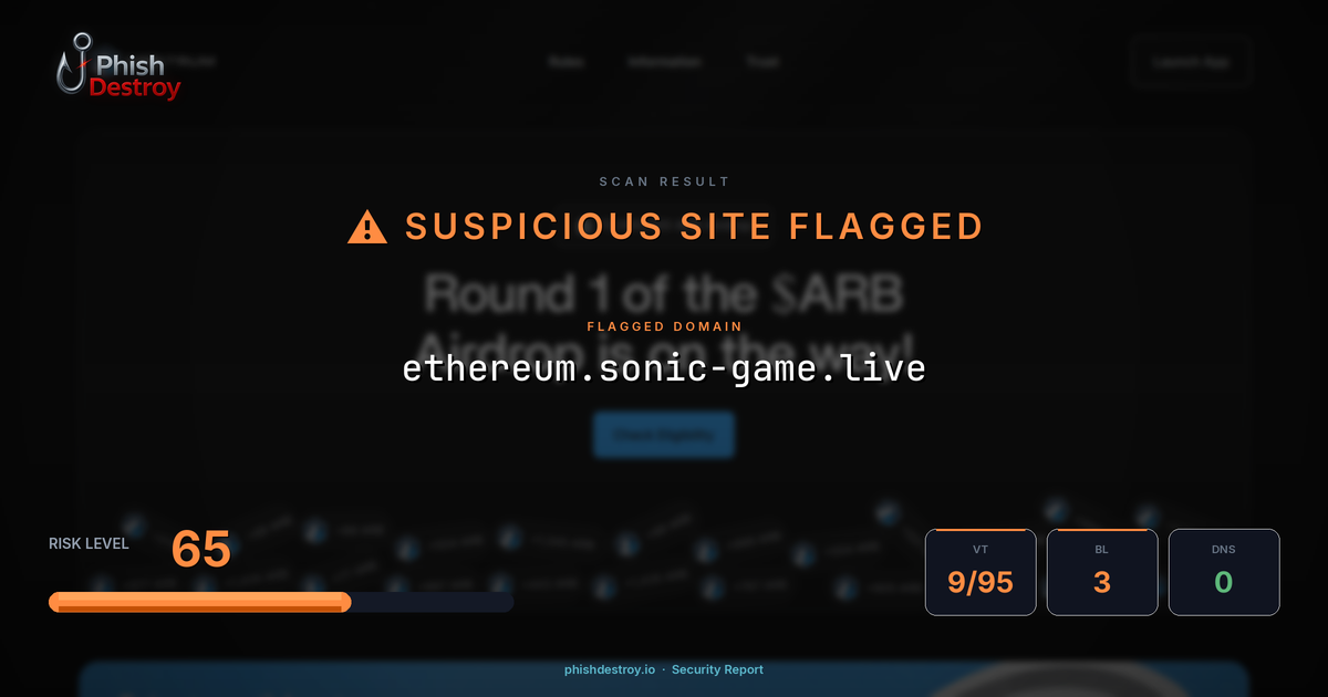 ethereum.sonic-game.live phishing report — threat analysis by PhishDestroy