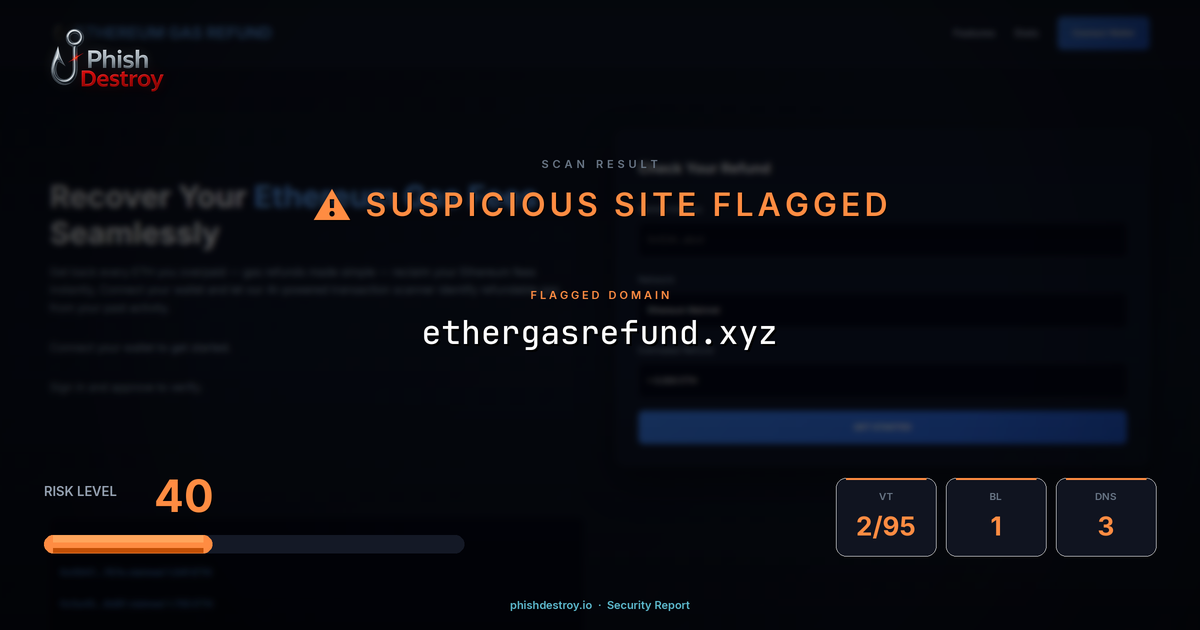 ethergasrefund.xyz phishing report — threat analysis by PhishDestroy