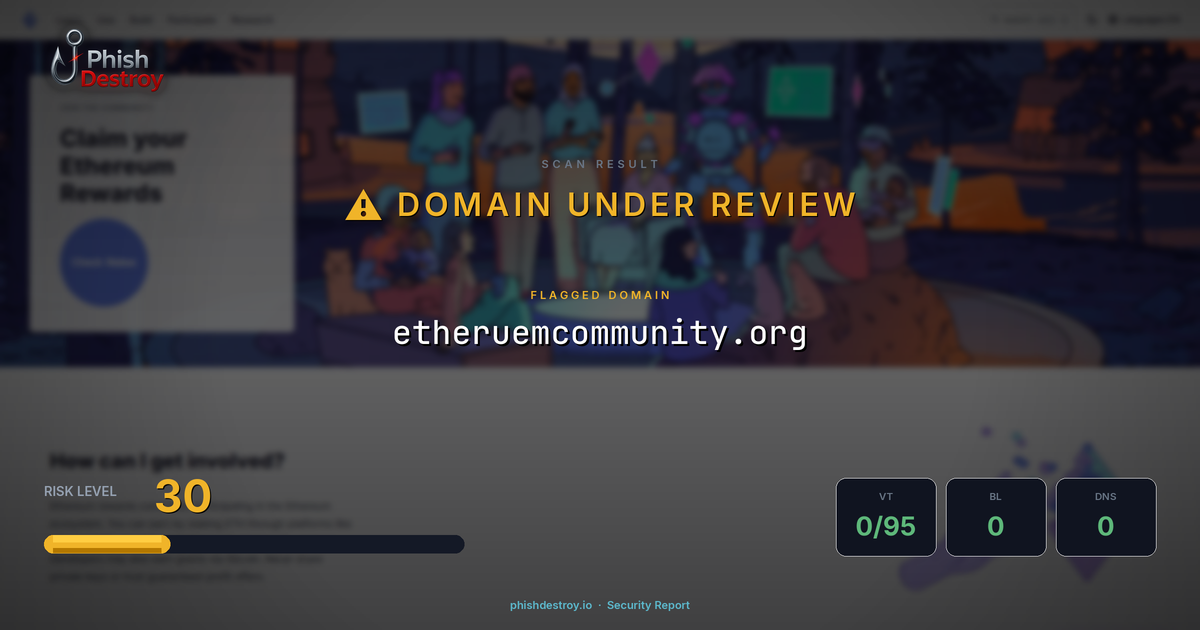 etheruemcommunity.org phishing report — threat analysis by PhishDestroy