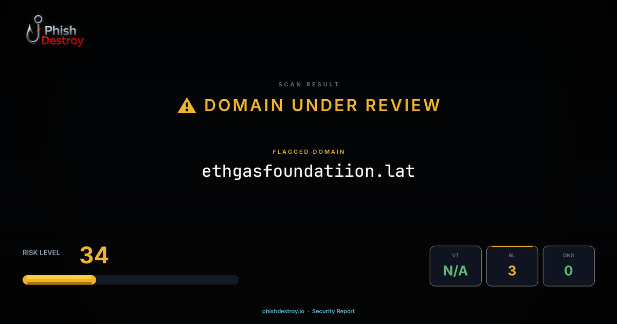 ethgasfoundatiion.lat phishing report — threat analysis by PhishDestroy