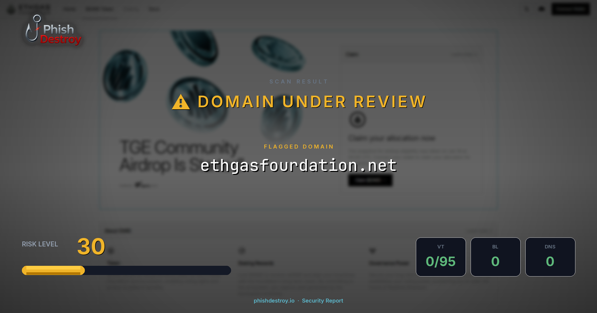 ethgasfourdation.net phishing report — threat analysis by PhishDestroy