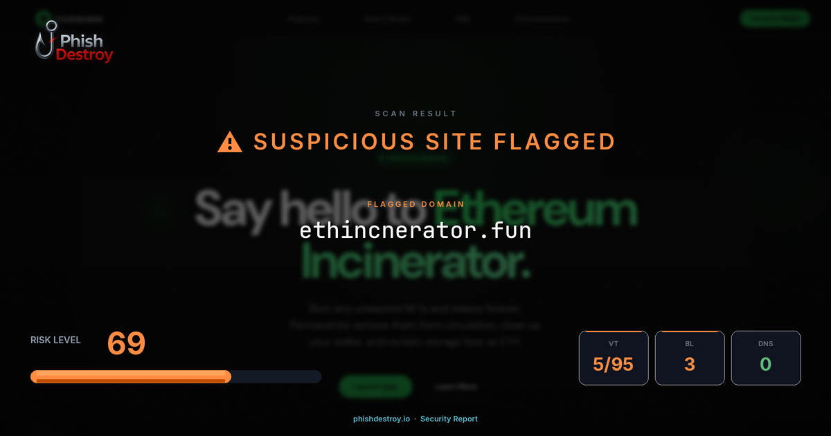 ethincnerator.fun phishing report — threat analysis by PhishDestroy