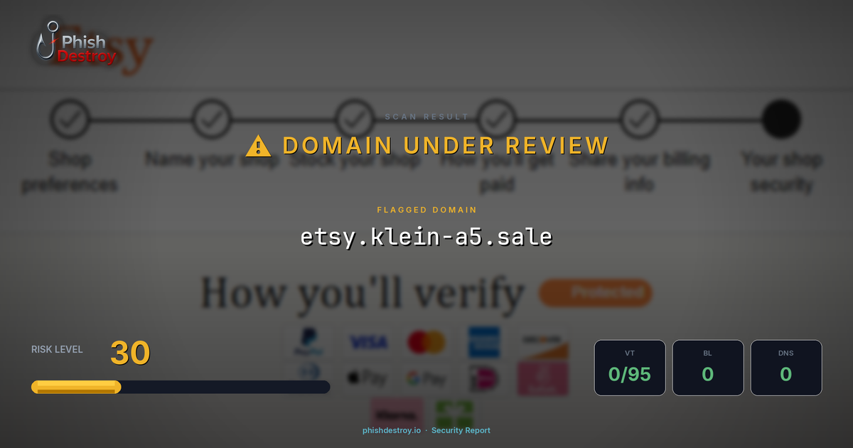 etsy.klein-a5.sale phishing report — threat analysis by PhishDestroy