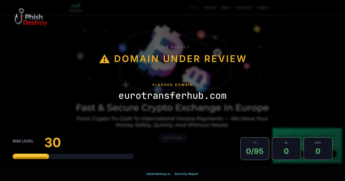 eurotransferhub.com phishing report — threat analysis by PhishDestroy
