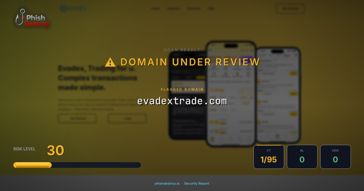 evadextrade.com phishing report — threat analysis by PhishDestroy