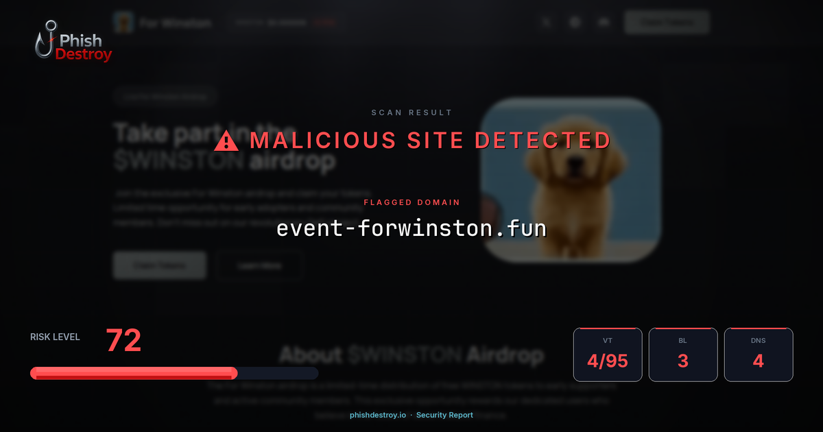 event-forwinston.fun phishing report — threat analysis by PhishDestroy