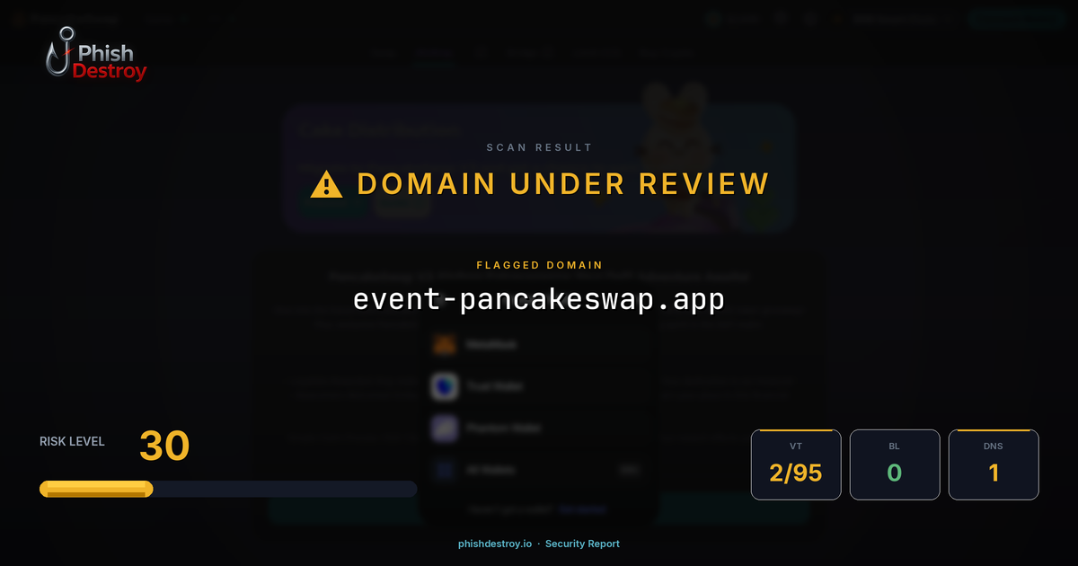 event-pancakeswap.app phishing report — threat analysis by PhishDestroy