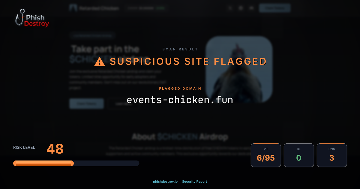events-chicken.fun phishing report — threat analysis by PhishDestroy