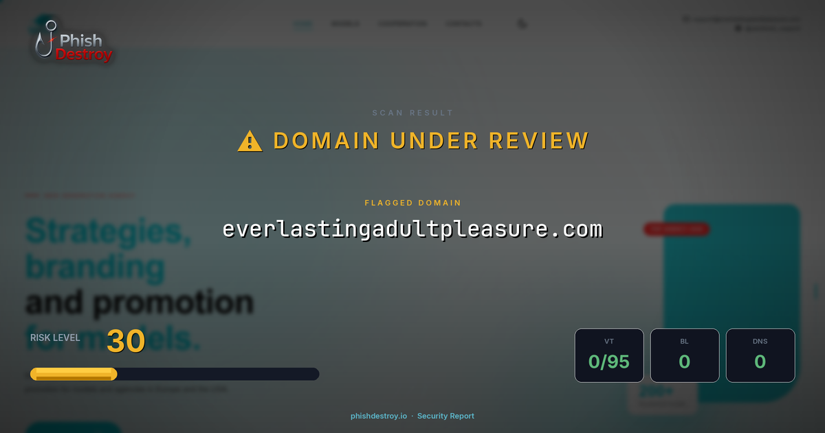 everlastingadultpleasure.com phishing report — threat analysis by PhishDestroy