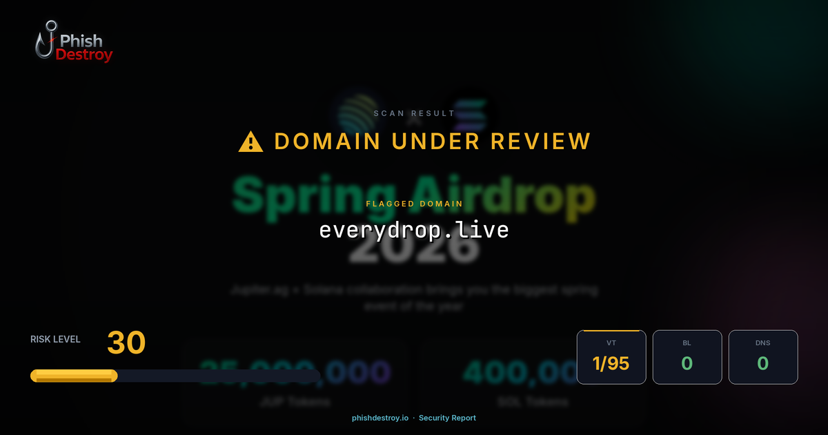 everydrop.live phishing report — threat analysis by PhishDestroy