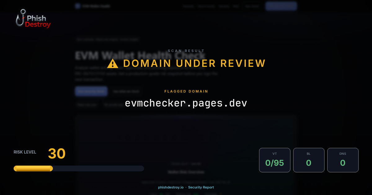 evmchecker.pages.dev phishing report — threat analysis by PhishDestroy