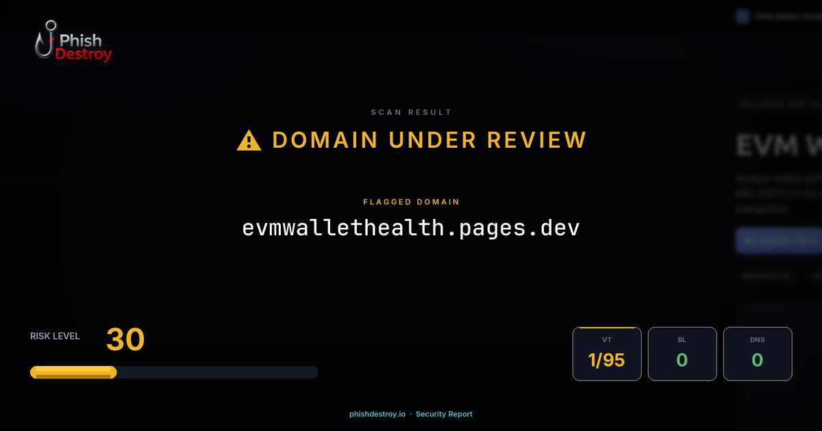 evmwallethealth.pages.dev phishing report — threat analysis by PhishDestroy