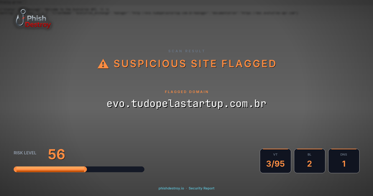 evo.tudopelastartup.com.br phishing report — threat analysis by PhishDestroy