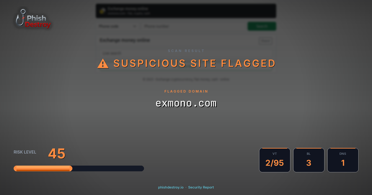 exmono.com phishing report — threat analysis by PhishDestroy