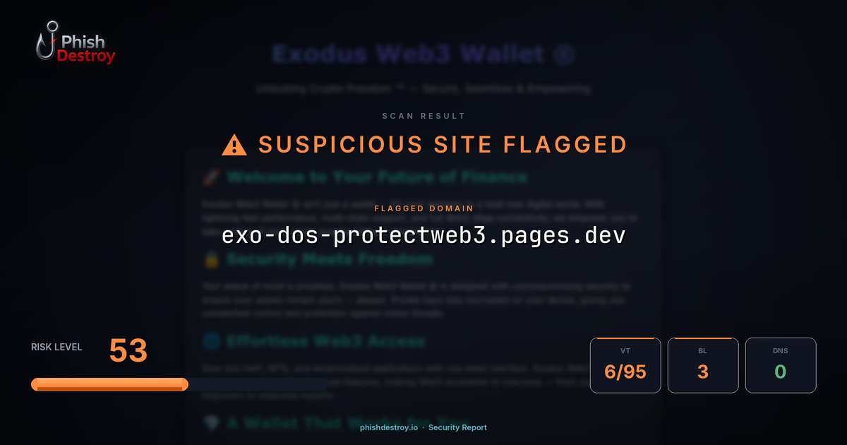 exo-dos-protectweb3.pages.dev phishing report — threat analysis by PhishDestroy