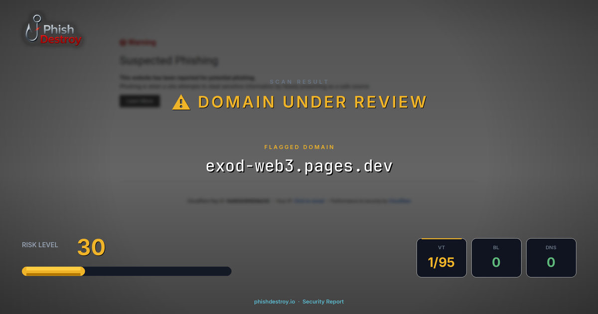 exod-web3.pages.dev phishing report — threat analysis by PhishDestroy