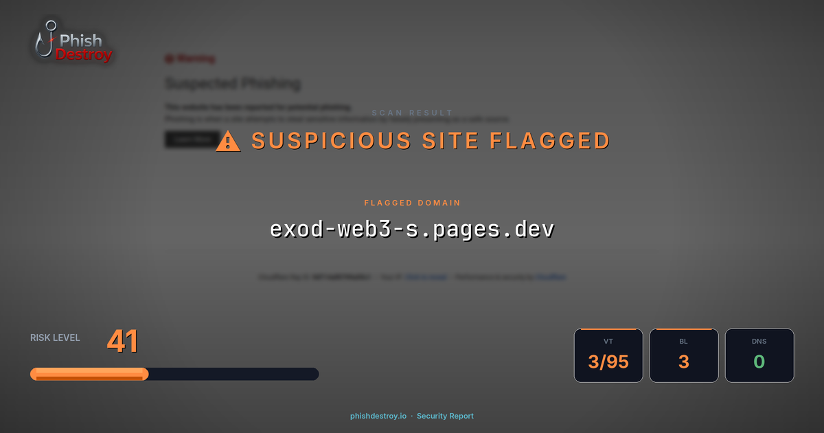 exod-web3-s.pages.dev phishing report — threat analysis by PhishDestroy