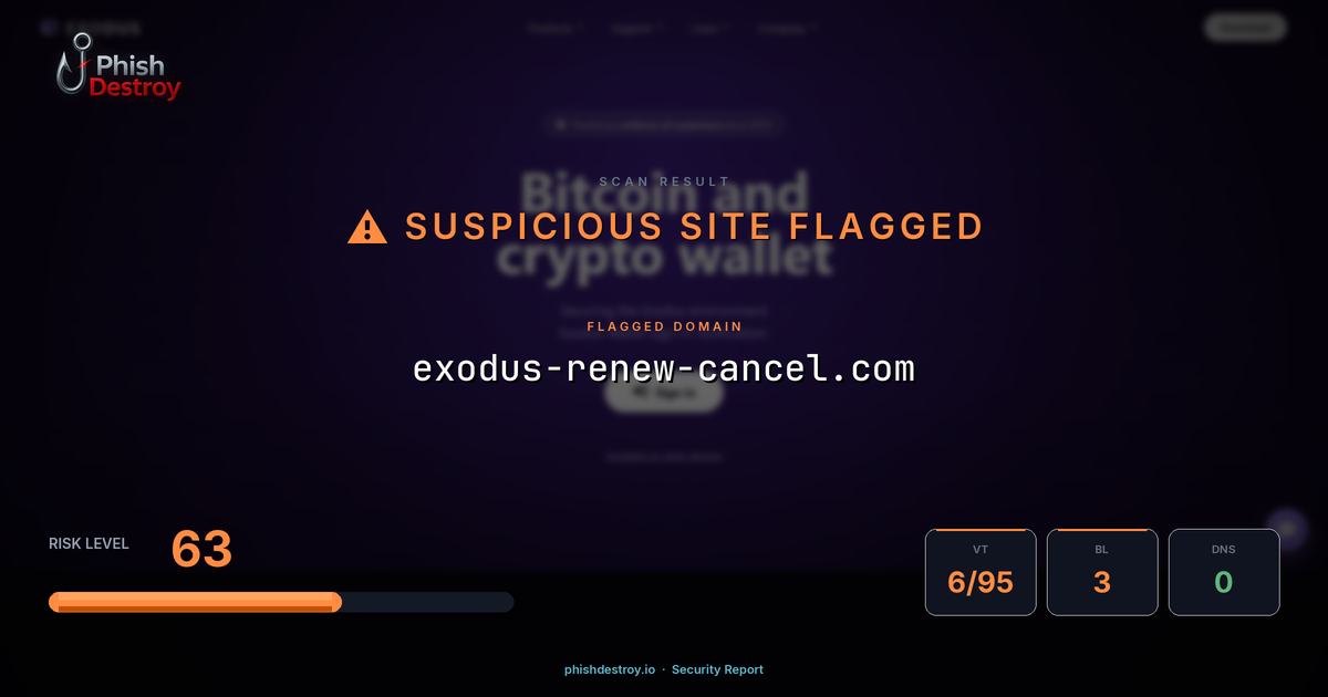 exodus-renew-cancel.com phishing report — threat analysis by PhishDestroy