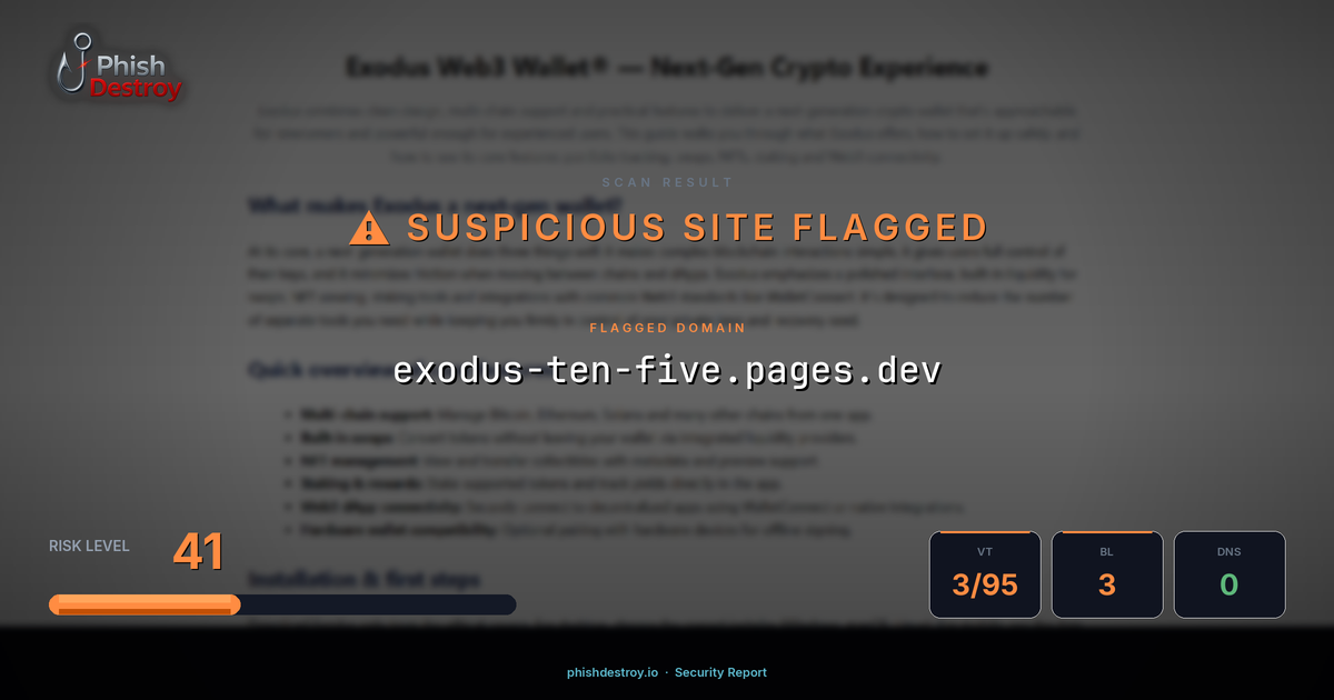 exodus-ten-five.pages.dev phishing report — threat analysis by PhishDestroy