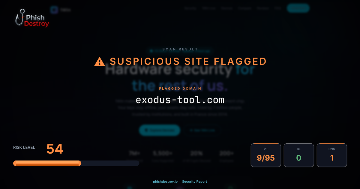 exodus-tool.com phishing report — threat analysis by PhishDestroy