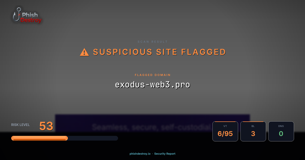 exodus-web3.pro phishing report — threat analysis by PhishDestroy