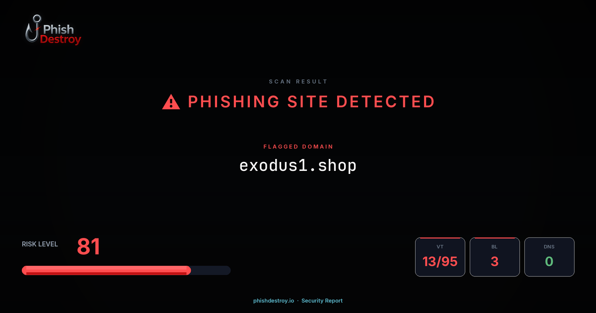 exodus1.shop phishing report — threat analysis by PhishDestroy