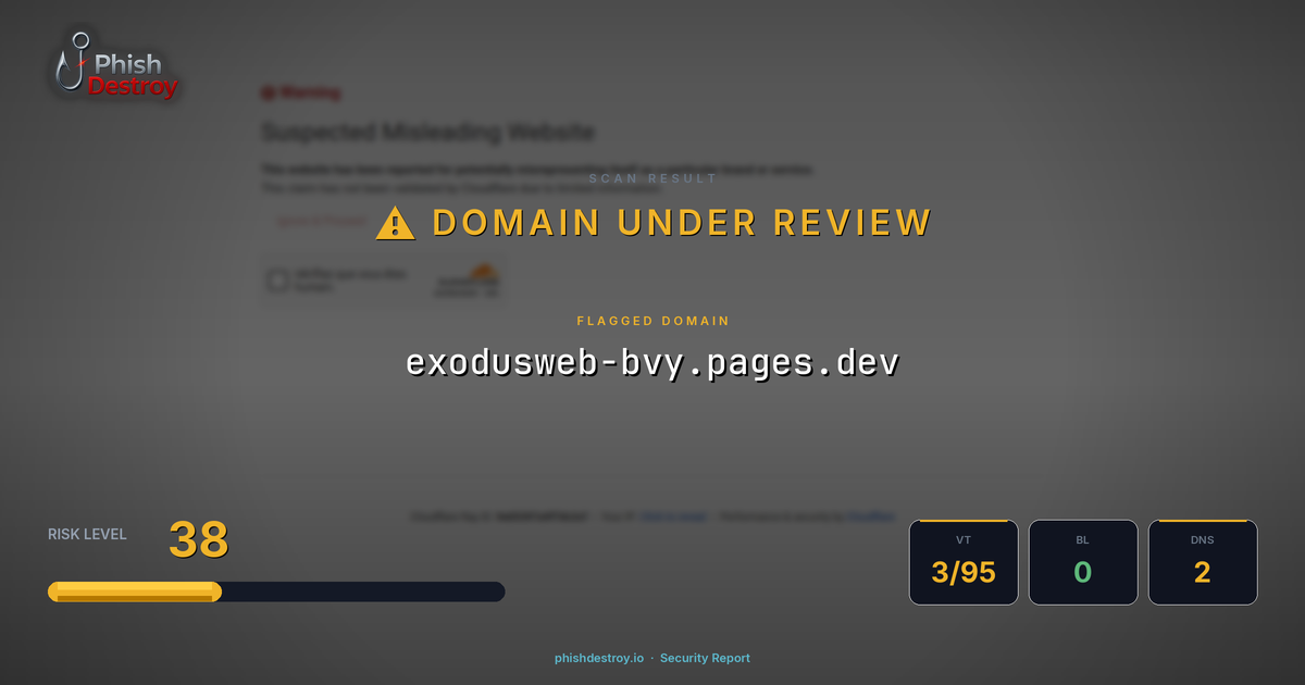 exodusweb-bvy.pages.dev phishing report — threat analysis by PhishDestroy