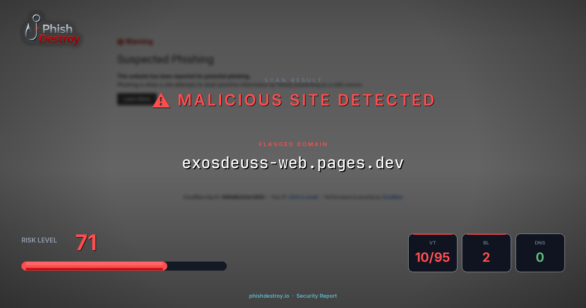 exosdeuss-web.pages.dev phishing report — threat analysis by PhishDestroy