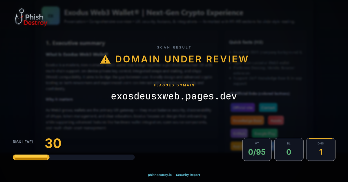 exosdeusxweb.pages.dev phishing report — threat analysis by PhishDestroy