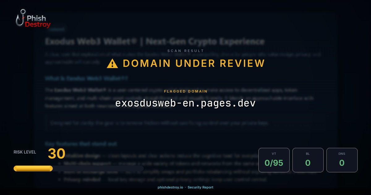 exosdusweb-en.pages.dev phishing report — threat analysis by PhishDestroy