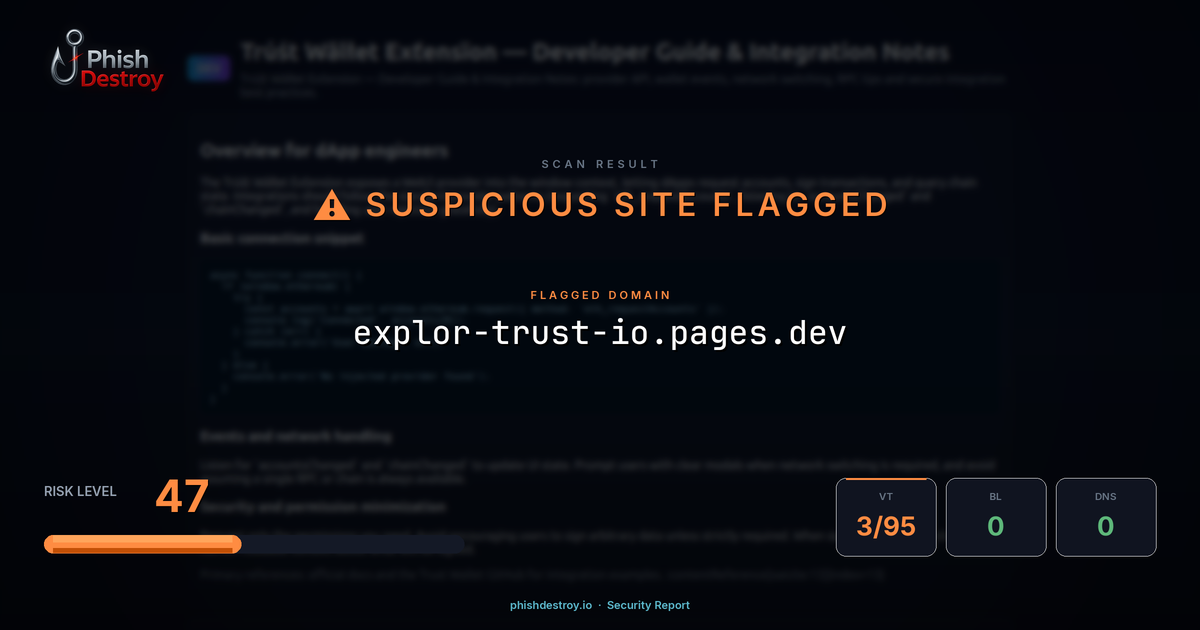 explor-trust-io.pages.dev phishing report — threat analysis by PhishDestroy